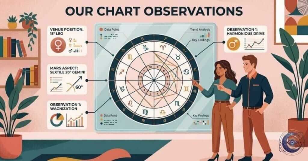 Venus Sextile Mars Synastry Truths: Avoid 1 Shocking Mistake!