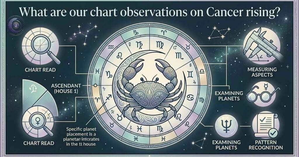 Cancer Rising Sign Meaning: 12 Hidden Gifts & Shadow Traps